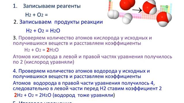 8 класс. Химия. Составление уравнений химических реакций. Учитель: Гурова Л.П. смотреть онлайн