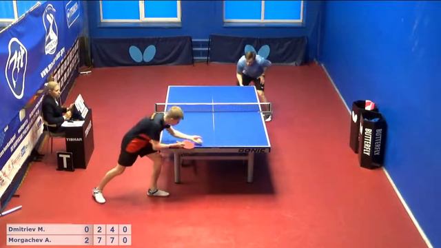 Настольный теннис матч 220120 14 Дмитриев Михаил Моргачев Артем смотреть онлайн