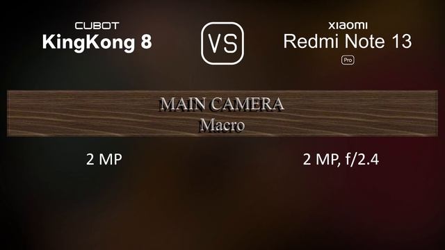 Cubot KingKong 8 vs. Xiaomi Redmi Note 13 Pro: A Comparison of Specifications смотреть онлайн
