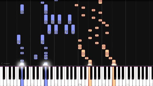 League Of Legends Medley - Awaken,Phoenix,Warriors, Legends Never Die | Piano Tutorial INTERMEDIATE смотреть онлайн