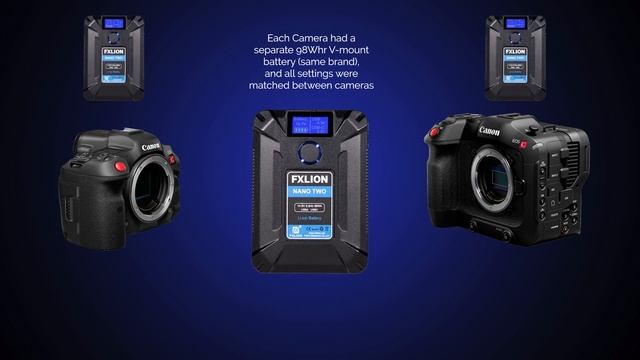 DON'T BE DECEIVED! The truth about the Canon R5C "Power" Issues смотреть онлайн