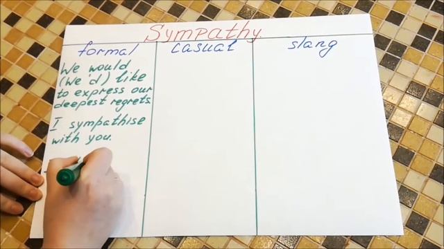 Английский язык. Словарный запас. Как выразить сочувствие. смотреть онлайн