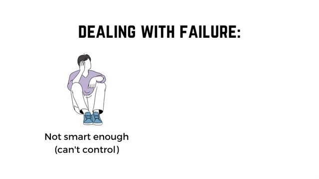 Growth Mindset vs Fixed Mindset for 2021 смотреть онлайн