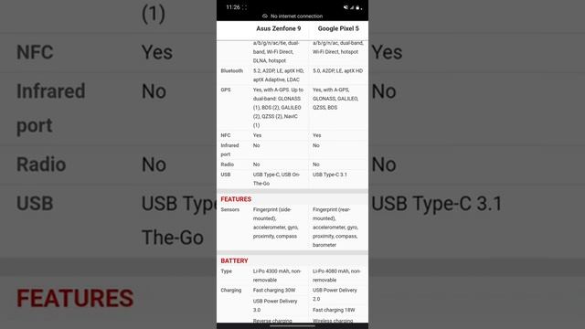 Asus Zenfone 9: Buy a Pixel 5 смотреть онлайн