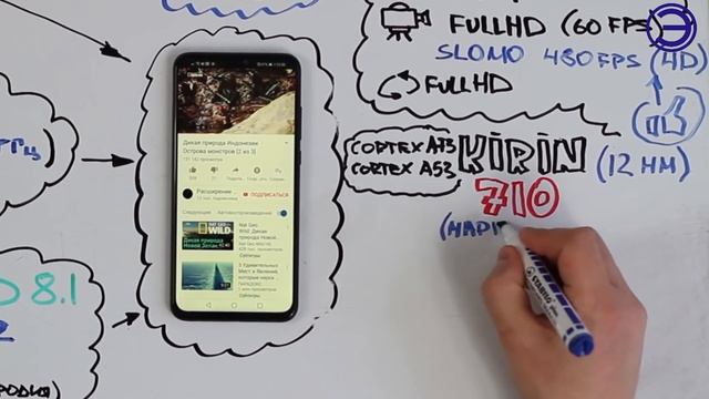 HONOR 8X  ЛУЧШИЙ ИЗ ХОНОРОВ