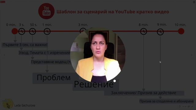 Примерен сценарий за YouTube видео, режисиране по минути за кратко 10 мин.видео смотреть онлайн