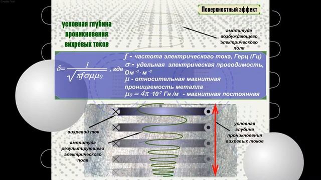 файл №11 Глубина проникновения вихревых токов смотреть онлайн