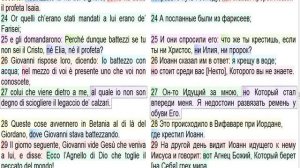 Итальянский язык по Библии. Евангелие от Иоанна. 1 глава. Vangelo di Giovanni - Capitolo 1.