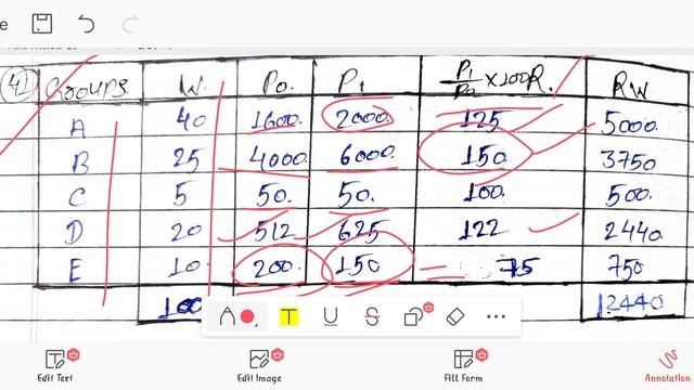 weighted index number!! sol- 41!! business statistics!!#statistics #indexnumbers смотреть онлайн