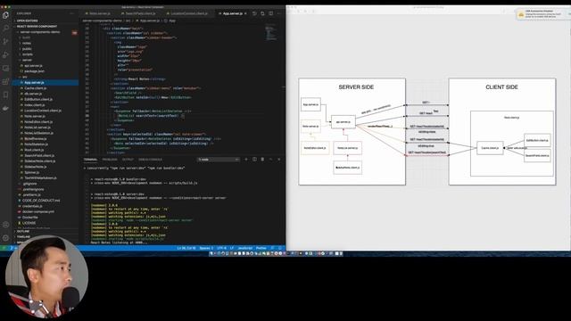 React Server Component ｜ Official Demo Walkthrough смотреть онлайн