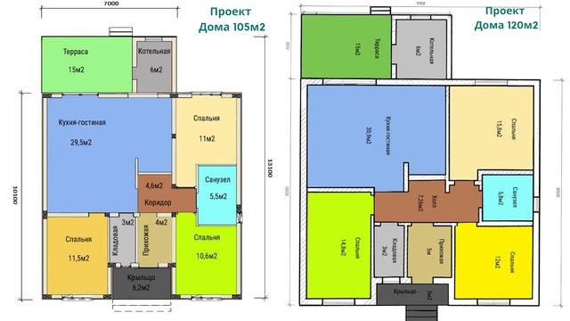 ОБЗОР ЖК ДОБРОЕ - ДОМ У МОРЯ смотреть онлайн