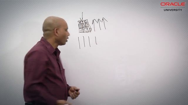 Software in Silicon Cloud for Developers - Part 1 : Introduction смотреть онлайн