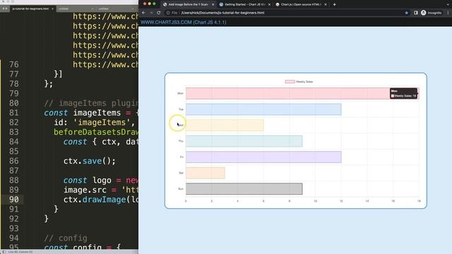 Add Image Before the Y Scale Labels in Chart JS 4 смотреть онлайн