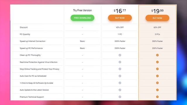 IObit Uninstaller Review: One of the Best Removal Tools for Windows смотреть онлайн