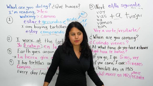 Learn Spanish Verbs and Tenses: Present Tense смотреть онлайн