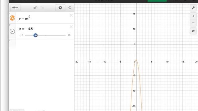 Desmos Tutorial Parabola 1 смотреть онлайн