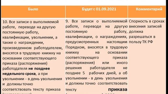 1 часть: Разбор всего процесса по трудовым книжкам как для новичков в кадровом деле с 01.09.2021 смотреть онлайн