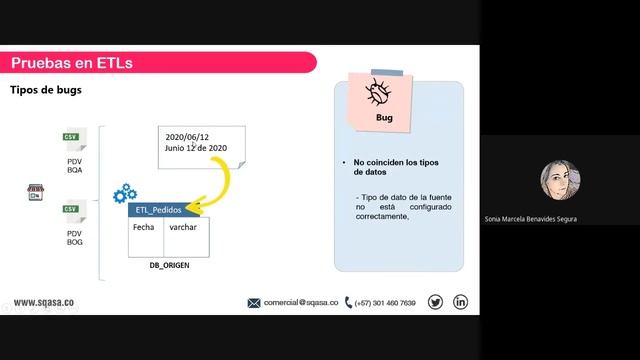 SQA - Webinar Pruebas en ETLs, cuando lo importante son los datos смотреть онлайн