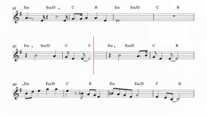 Play Ray Charles on the Saxophone: Hit the road Jack - Sheet Music Arrangement