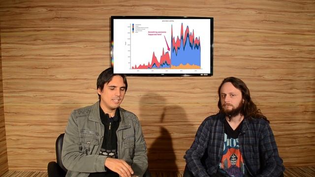 Weekly #154 - Zeit World, CSS no Facebook, Vue e KAKI смотреть онлайн