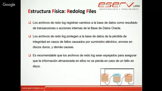 Webinar Bases de Datos - Eserv Latam смотреть онлайн