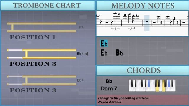 How to play KK Cruisin (Animal Crossing) by KK Slider on Trombone (Tutorial) смотреть онлайн