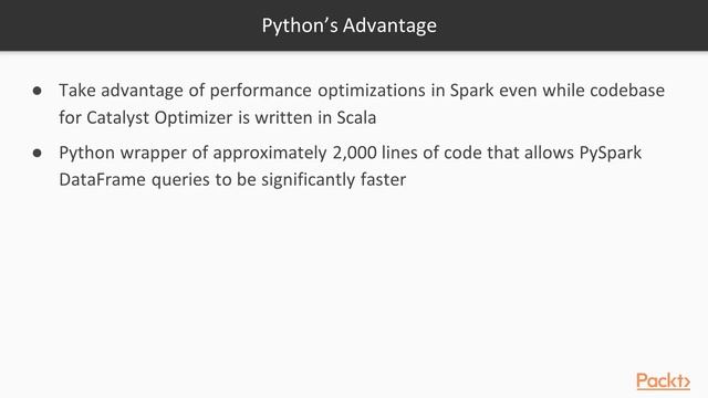 PySpark for Beginners: Basic Operations with DataFrames | packtpub.com смотреть онлайн
