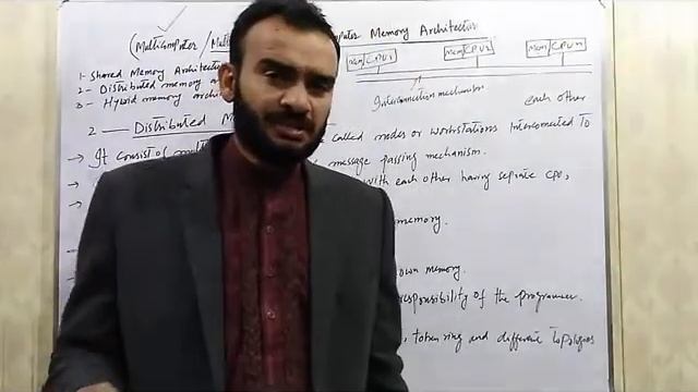 Lecture # 9 Distributed Memory Architecture, Parallel and Distributed Computing in Urdu/Hindi смотреть онлайн