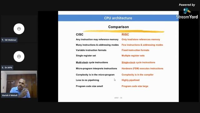 Webinar on ARM Processor смотреть онлайн