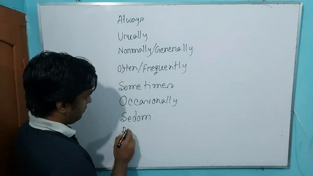 Present Indefinite Tense +Adverb of Frequency смотреть онлайн