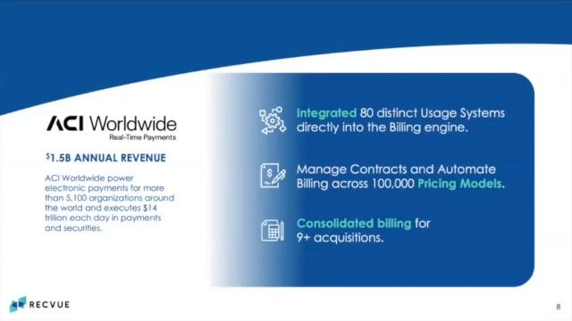 Automating Billing Processes with Oracle and RecVue смотреть онлайн