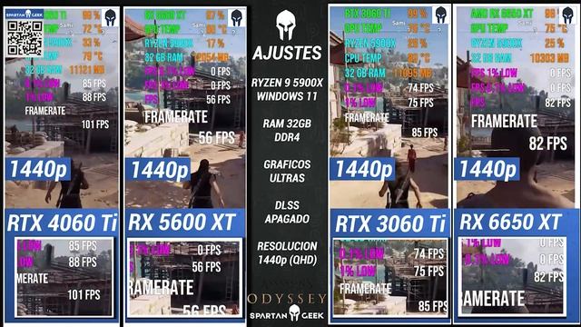 RTX 4060 Ti ? RX 5600 XT ? RTX 3060 Ti ? RX 6650 XT Pruebas Con Ryzen En 1440p смотреть онлайн