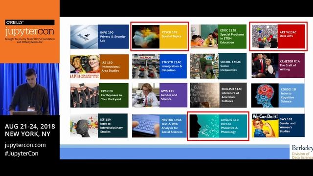 JupyterHub for integrated learning modules - Mariah Rogers, Julian Kudszus (UC Berkeley) смотреть онлайн