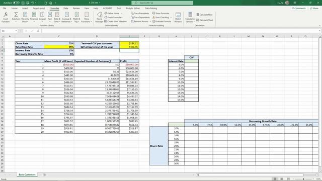 Excel data table for Customer Lifetime Value (CLV) смотреть онлайн