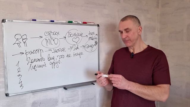 5 признаков ЛЮБОВНОЙ ЗАВИСИМОСТИ у женщины смотреть онлайн