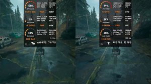 RX 570 4GB vs GTX 970 - Test in 10 Games (Tested in 2023)
