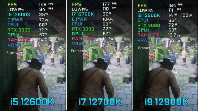 Intel Core I5 12600K Vs I7 12700K Vs I9 12900K |  Benchmarked In 15 Games | DDR5 // With RTX 3090 |