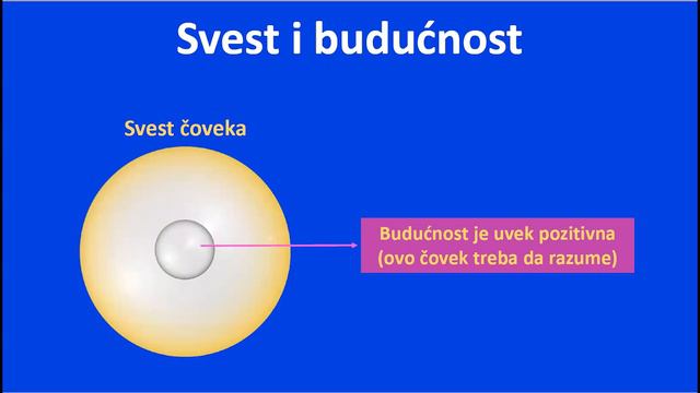 Hitna Situacija: Momentalna reakcija je ključna! - Emergency situation: Instant reaction is key! смотреть онлайн