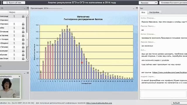 Анализ результатов ОГЭ и ЕГЭ по математике в 2014 году смотреть онлайн