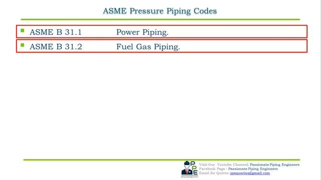 Codes & Standards, Recommended Practices used in Oil & Gas Piping I Pressure & Process Piping Codes смотреть онлайн