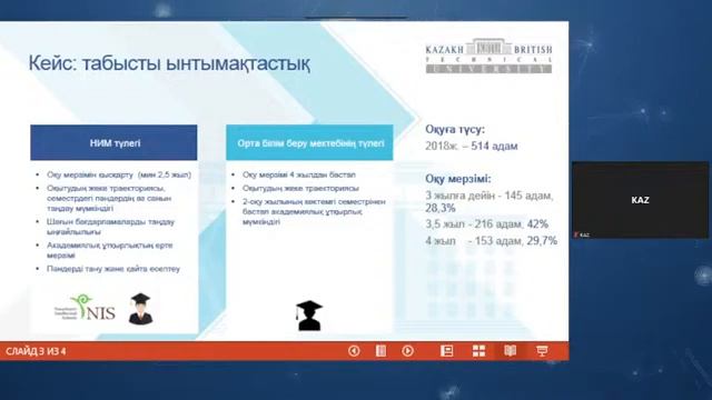 1 7 Расширение возможностей выпускников через признание документов об образовании_kaz смотреть онлайн