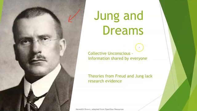 States of Consciousness смотреть онлайн