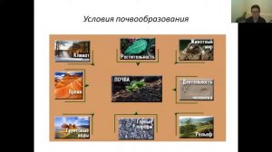 География 7 класс 14-15 недели. Растительный и животный мир земли
