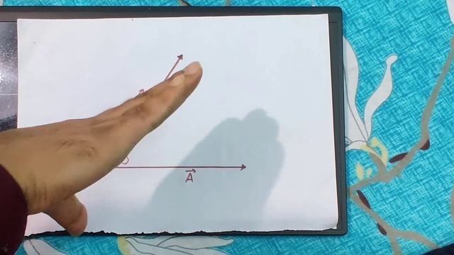Direction of cross product of two vector | Vectors direction right hand rule | screw rule for vecto смотреть онлайн