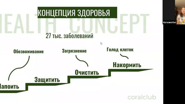 Презентация Корал Клаб смотреть онлайн
