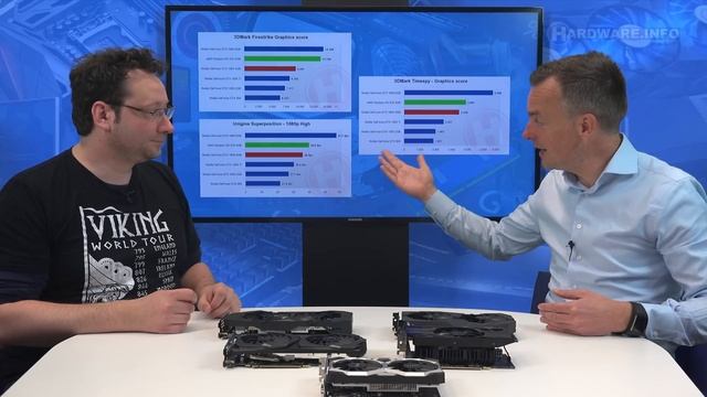 Nvidia GeForce GTX 1650: Goedkoop, zuinig én snel? смотреть онлайн