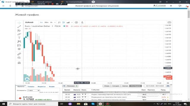 Торговля на Alpari | заработал 400р | бинарные опционы