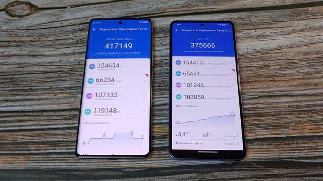 INFINIX ZERO 30 4G vs VIVO T2 4G ЖИВОЕ СРАВНЕНИЕ смотреть онлайн