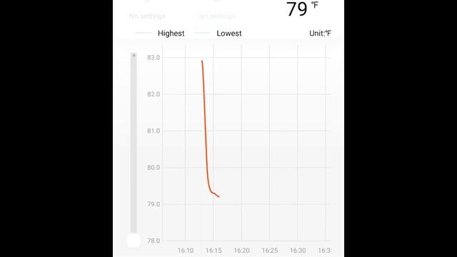 Inkbird IBBQ-4BW WiFi & Bluetooth Thermometer