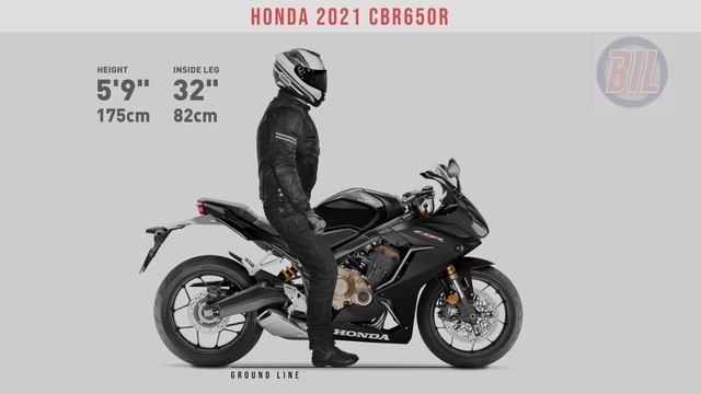 Honda CBR650R. Right For You? смотреть онлайн